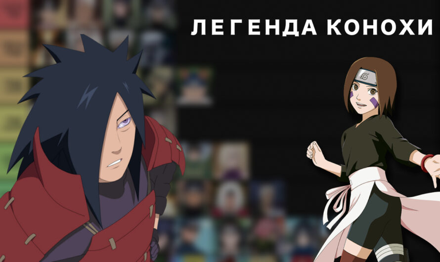 Наруто. Топ персонажів | Частина друга